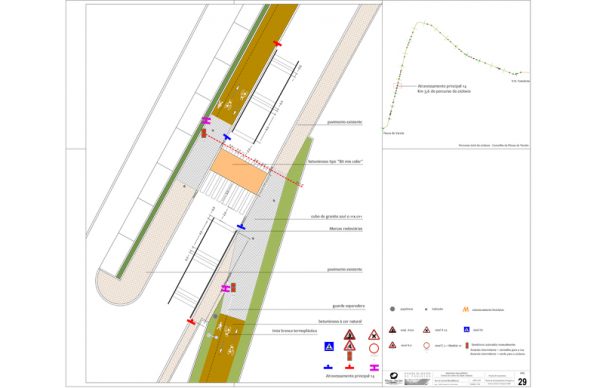Ciclovia: início dos trabalhos que vão unir centro da Póvoa a Balasar