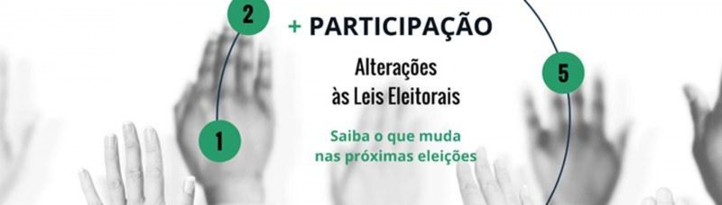 Alteração Processo Eleitoral