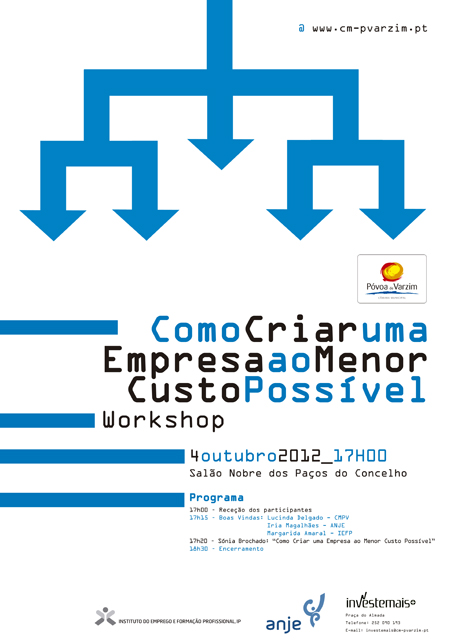Workshop sobre criação de empresas com baixo investimento