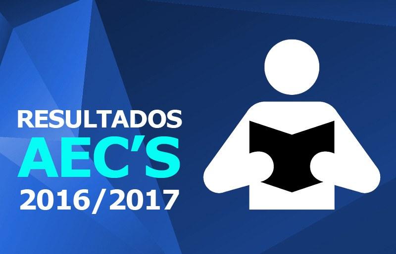 Listas AEC publicadas