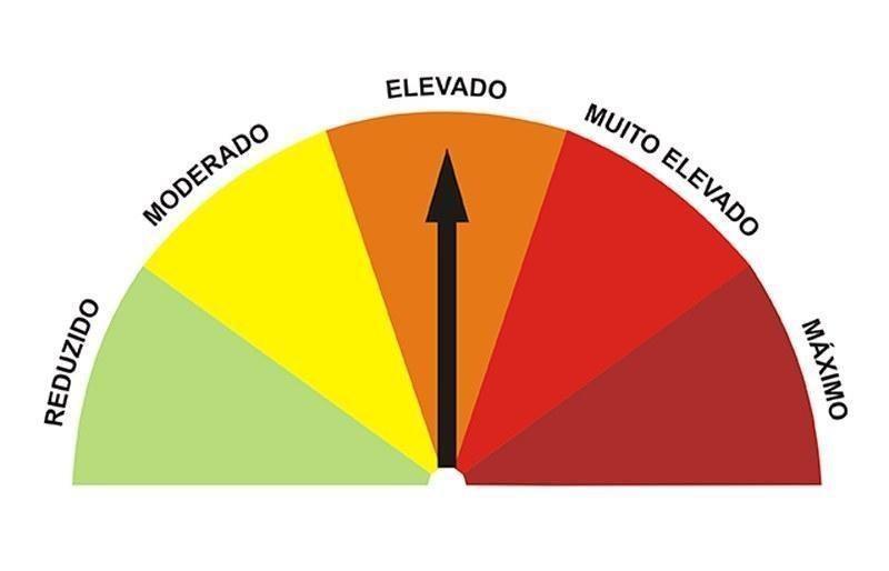 Risco de Incêndio Florestal: período crítico até 30 de setembro