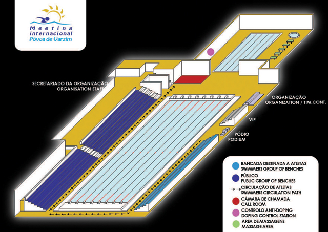 layout piscina