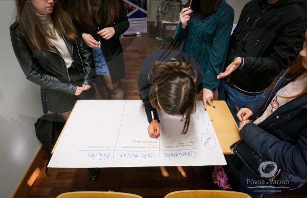 Oficina "Perfil do Voluntário"