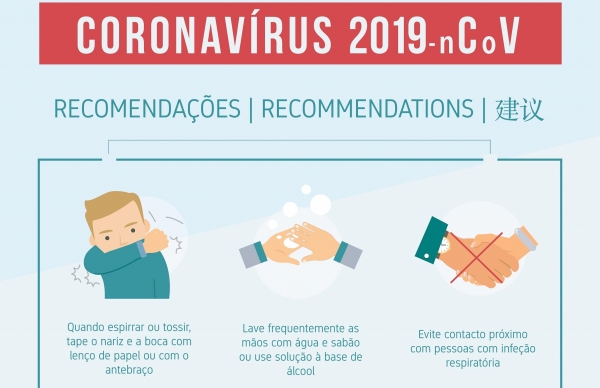 Coronavírus: quais os sinais, sintomas, riscos, formas de transmissão e medidas de prevenção a tomar?