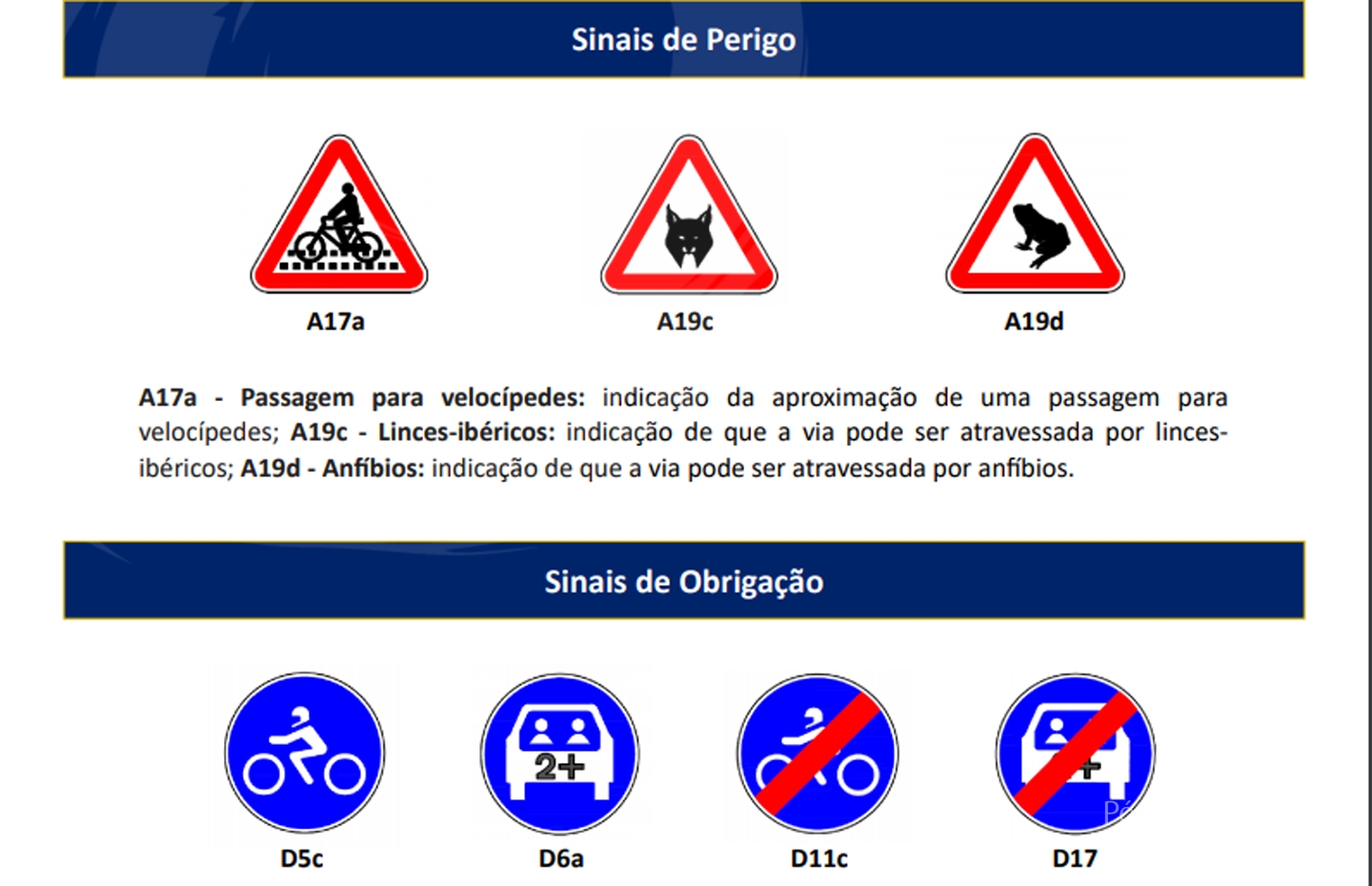 Símbolos de prevenção rodoviária ou sinais de trânsito