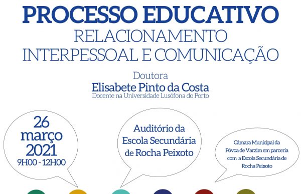 Processo Educativo – Relacionamento Interpessoal e Comunicação