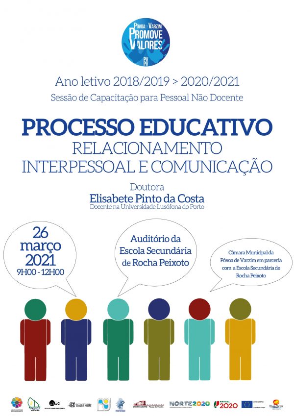 Processo Educativo – Relacionamento Interpessoal e Comunicação