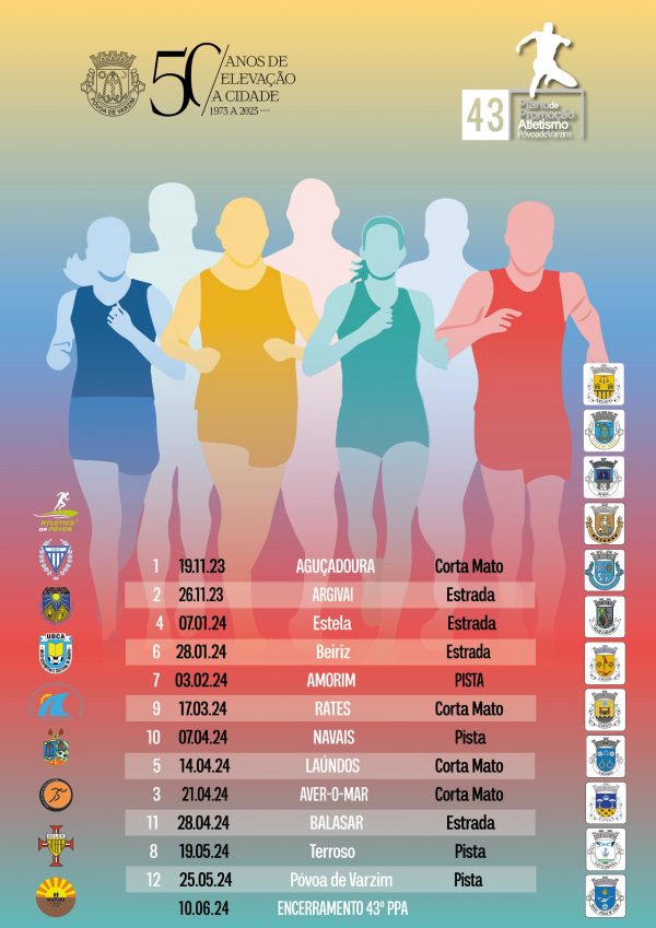 43º Plano de Promoção de Atletismo
