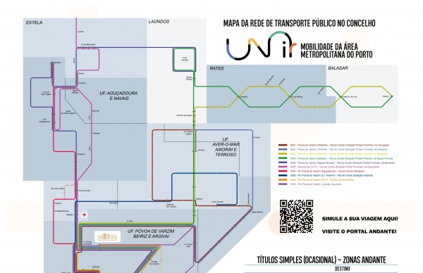 Mapa da Rede