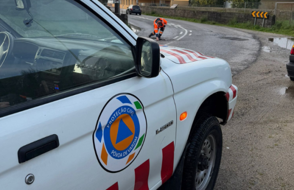 Balanço operacional da resposta às ocorrências provocadas pelo meu tempo