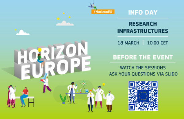 Candidaturas aos Concursos de 2026 do Programa de Infraestruturas de Investigação do Horizonte Europa