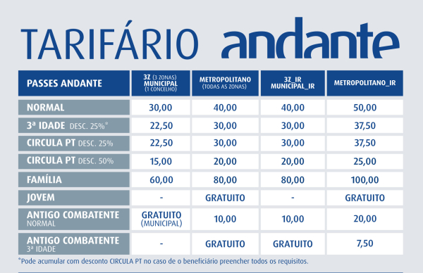 Tarifário