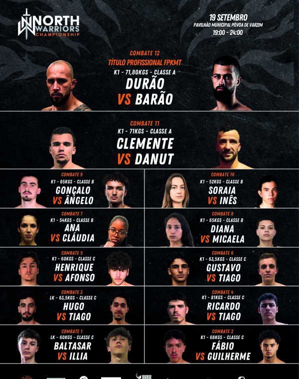 North Warriors Championship